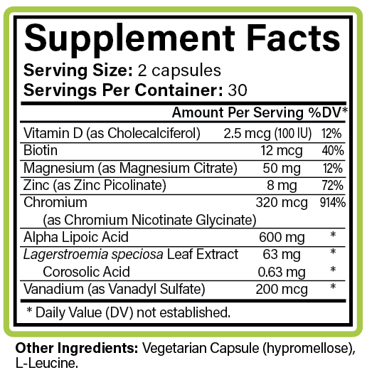 Sugar Balance